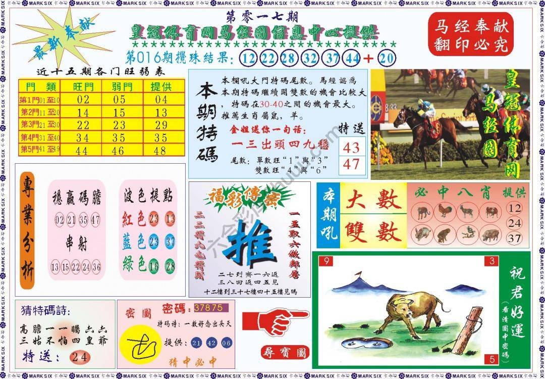 马经图记录
