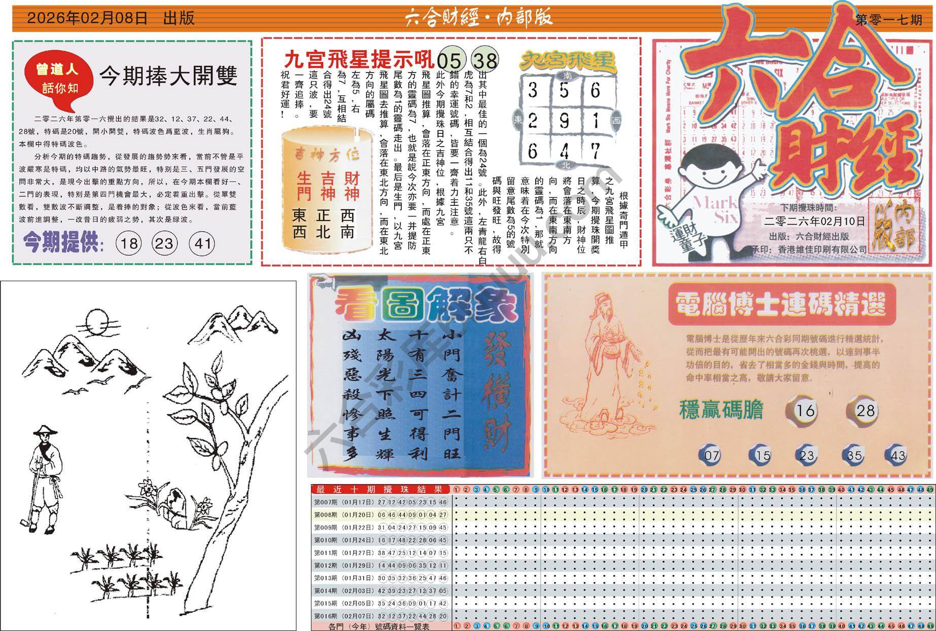 六合财经