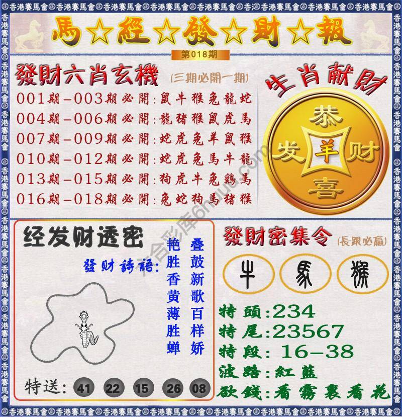 马经发财报