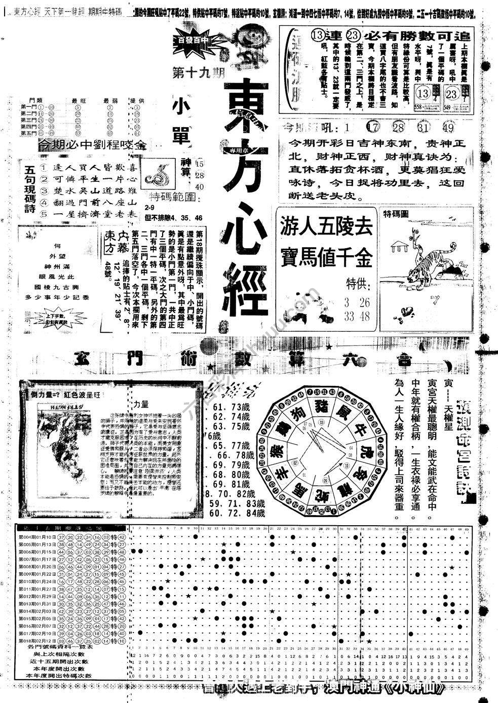 另版东方心经