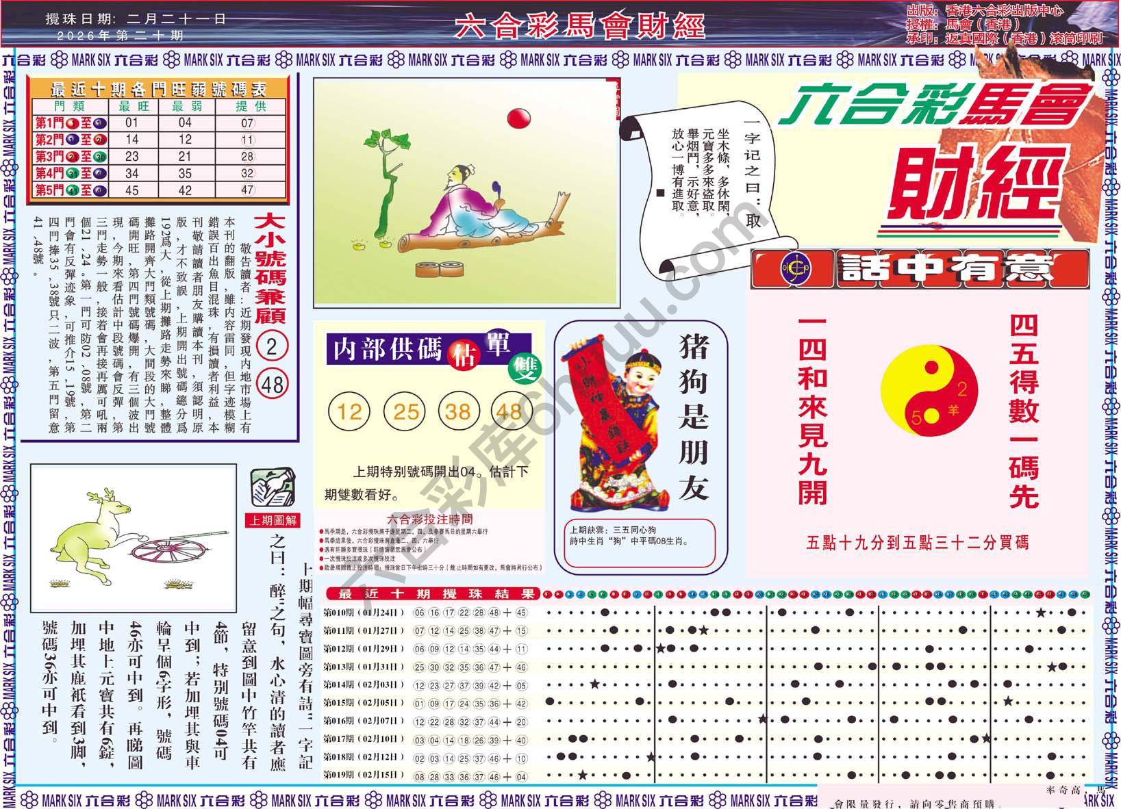 六合彩马会财经