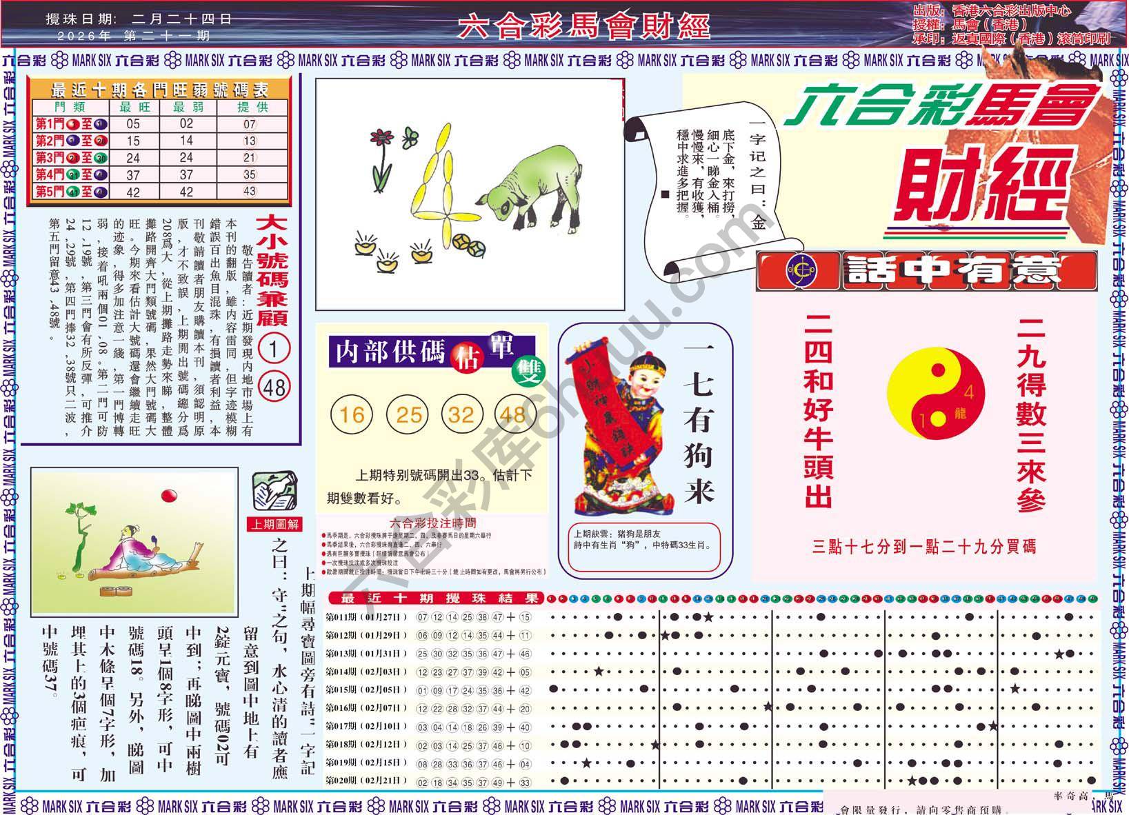 六合彩马会财经