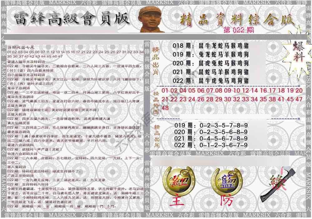 当天报