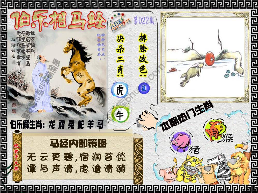 伯乐相马经