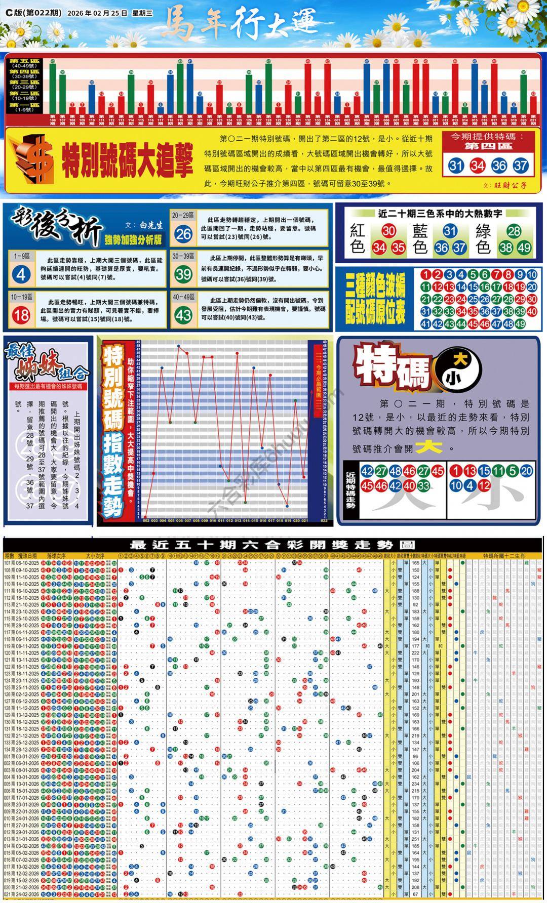 大版贴士皇