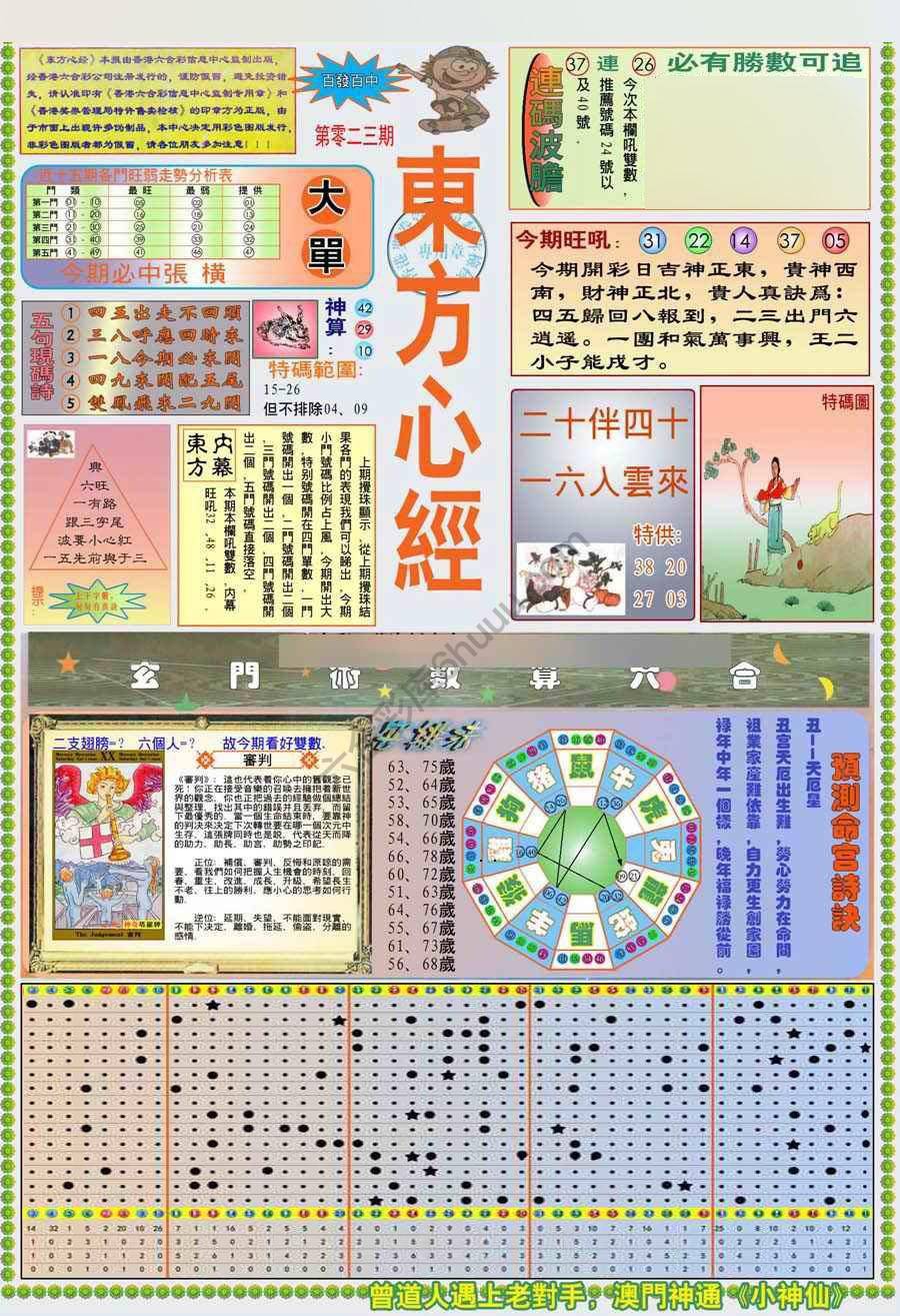 新版东方心经