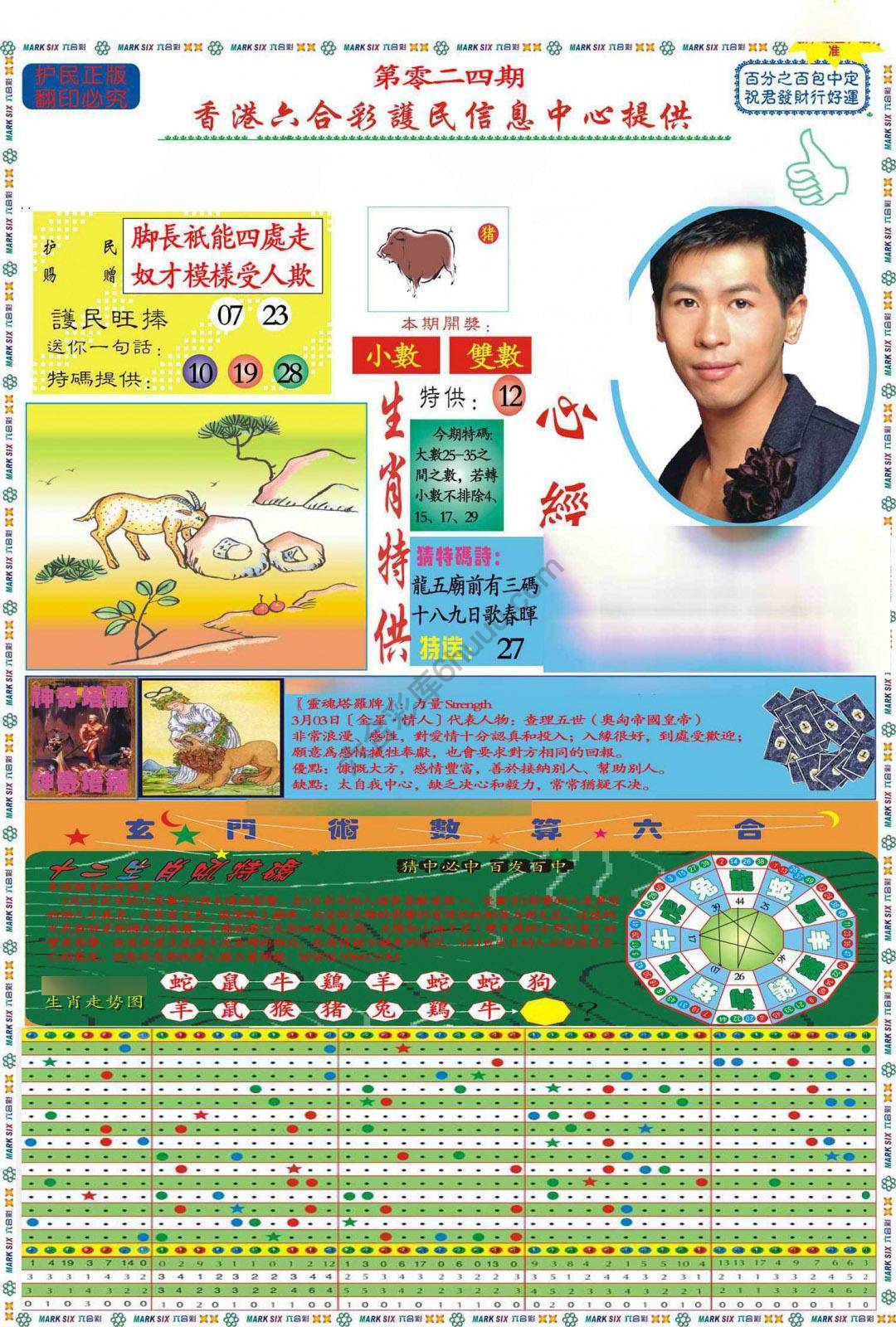 马经心经