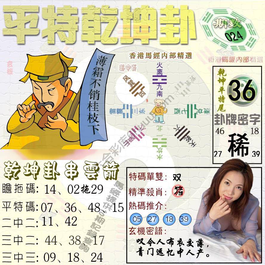 平特乾坤卦