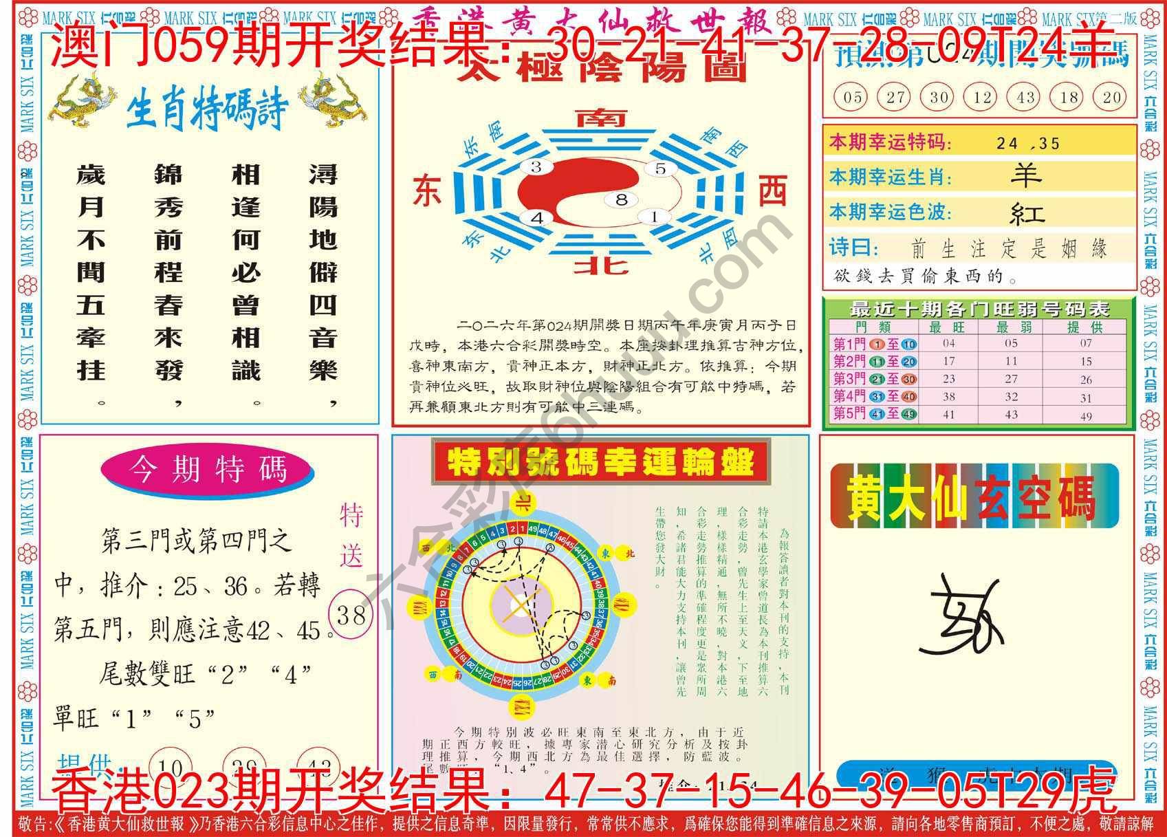 香港黄大仙救世报