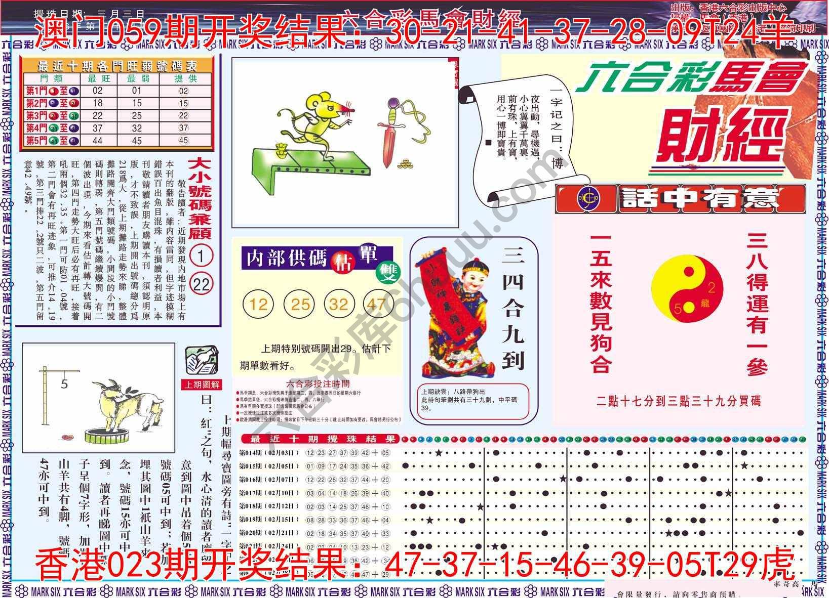 六合彩马会财经