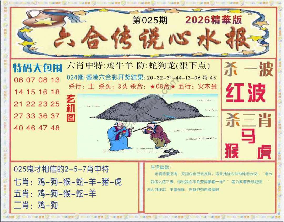 六合传说心水报