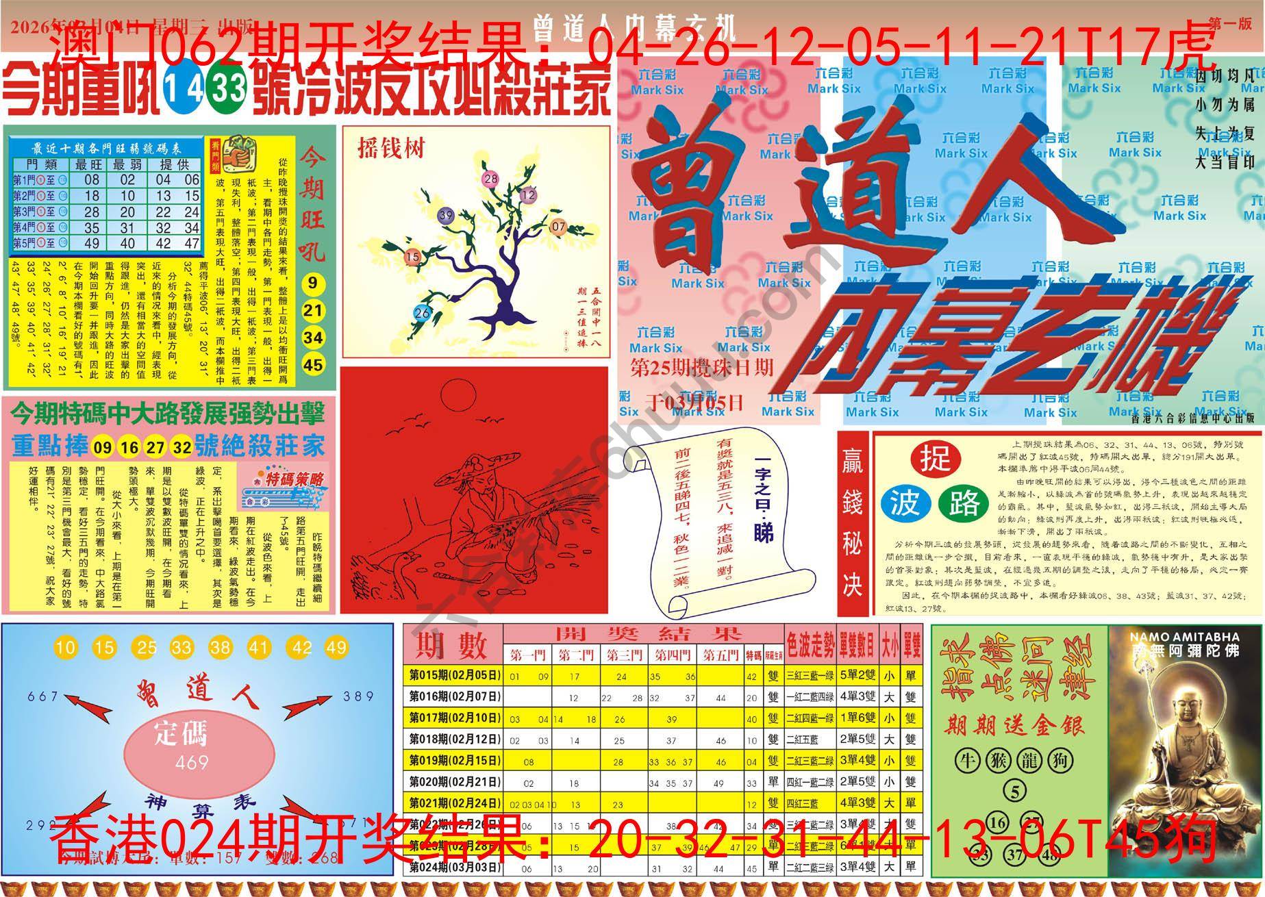 曾道人内幕玄机