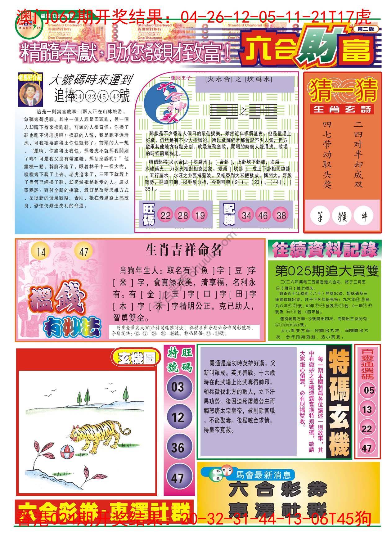 六合财富