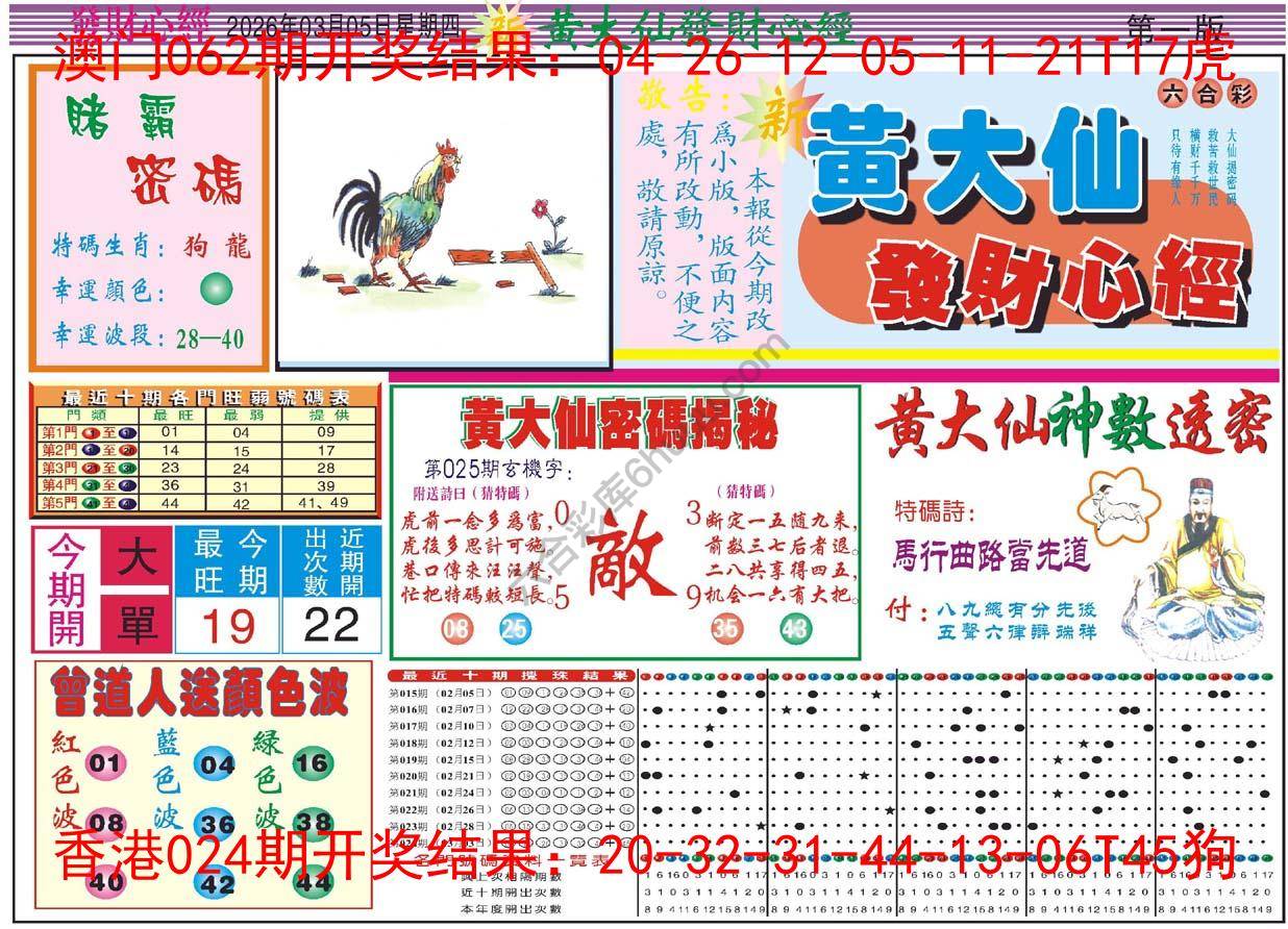 黄大仙发财心经