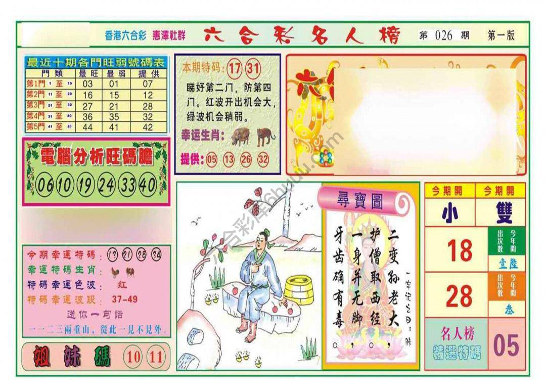 名人榜