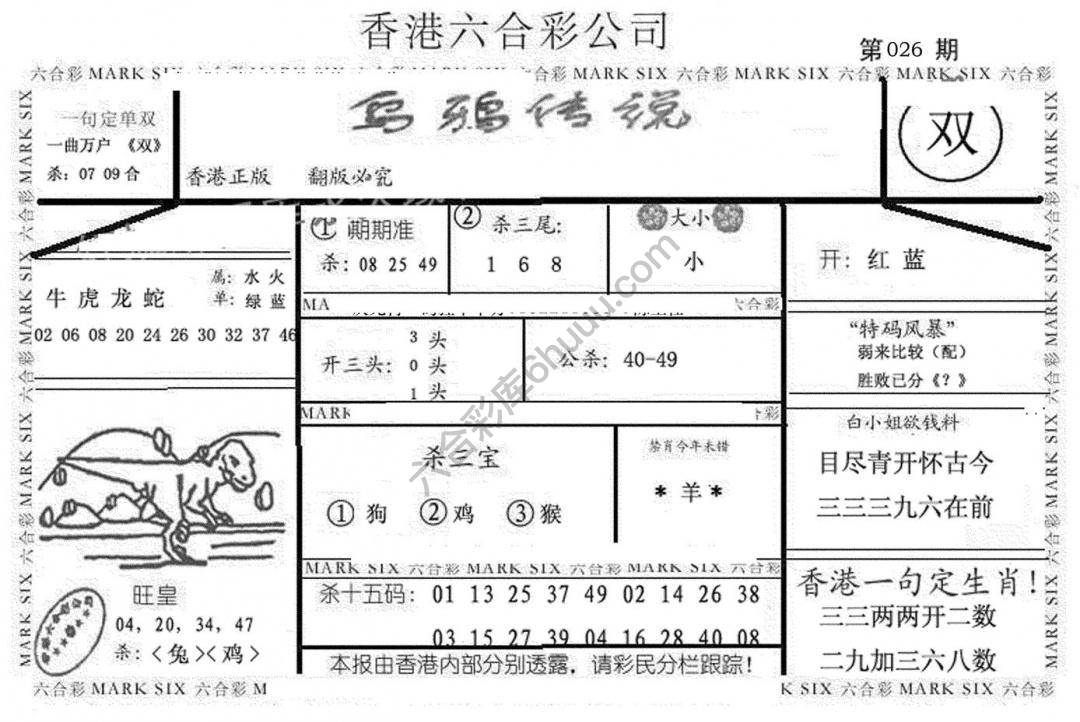 乌鸦传说