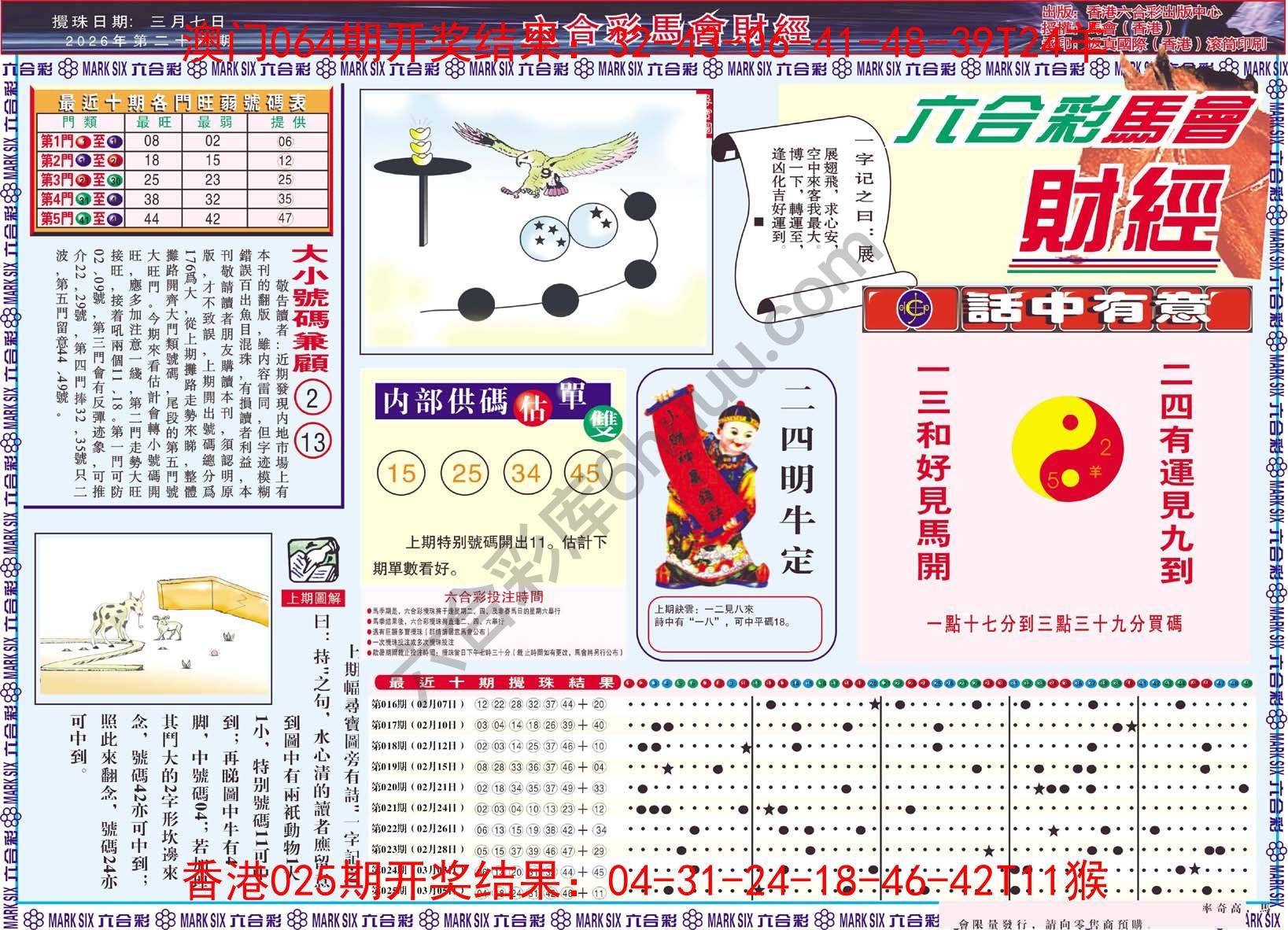 六合彩马会财经