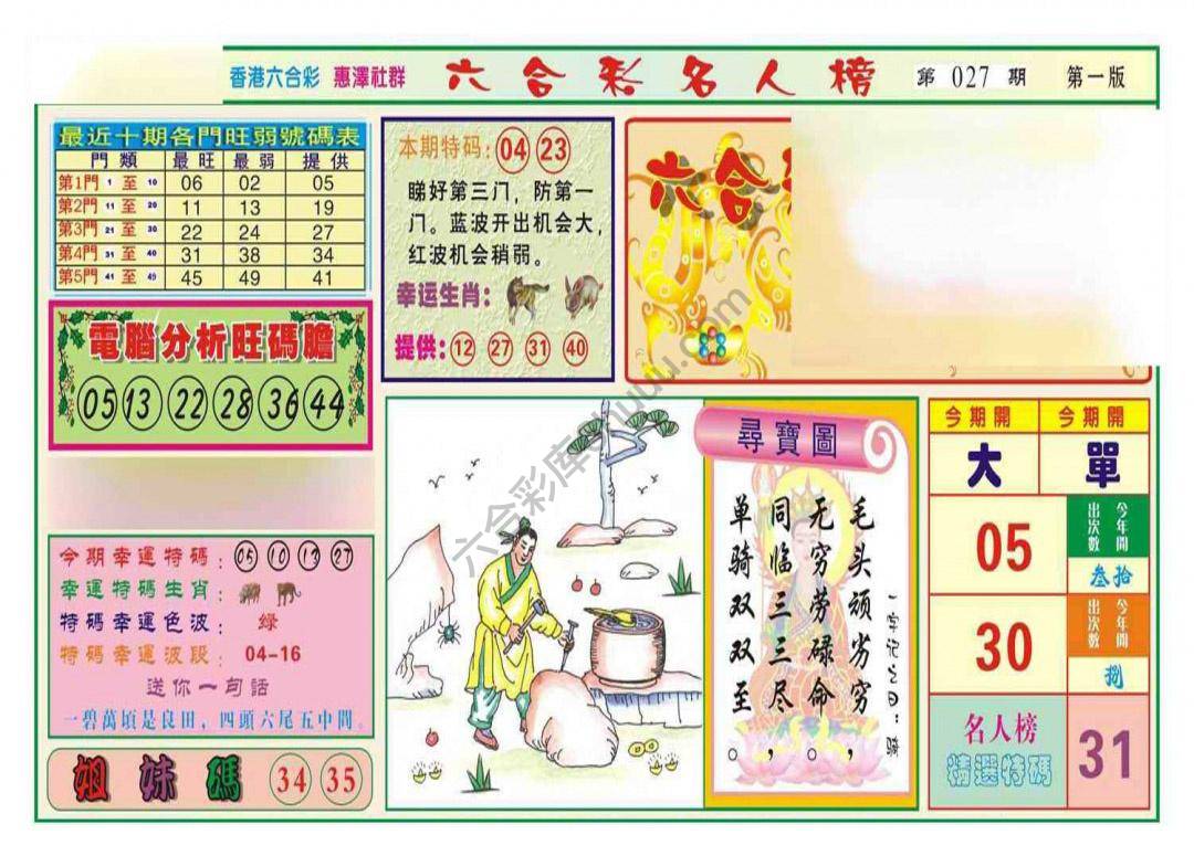 名人榜
