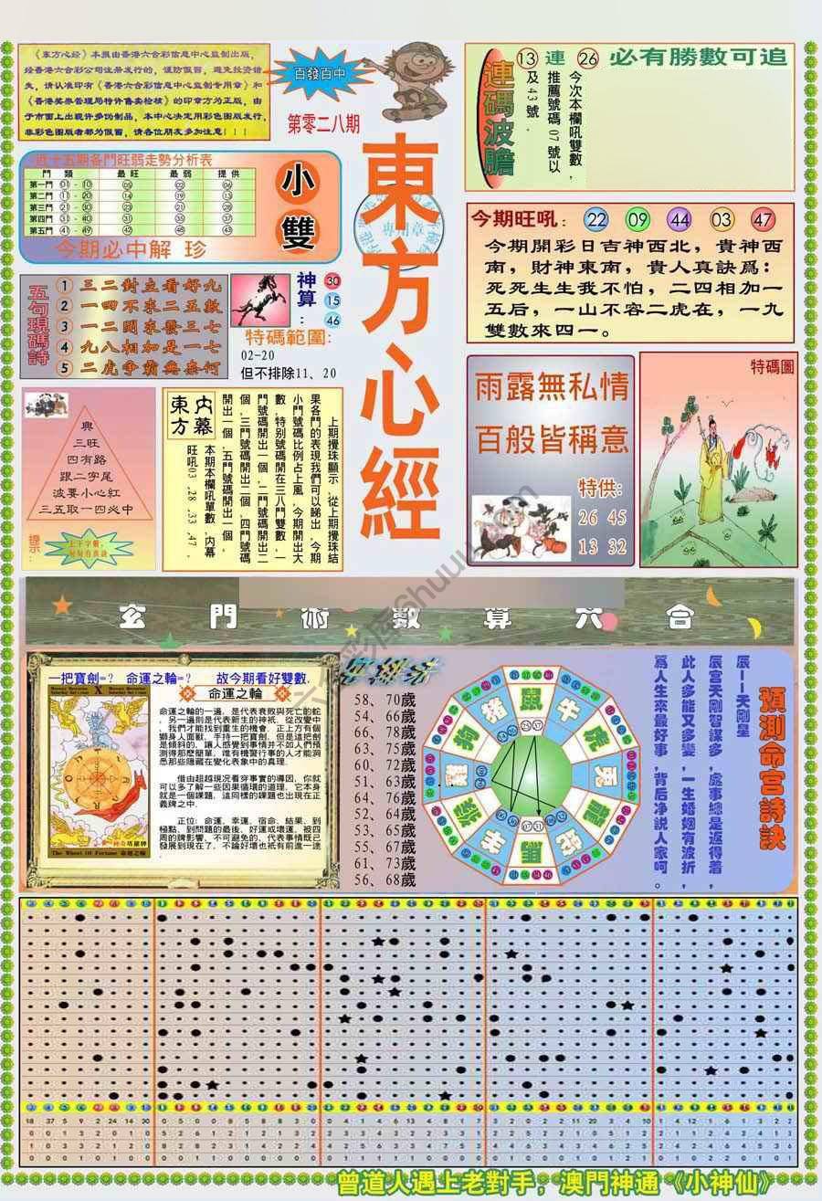 新版东方心经