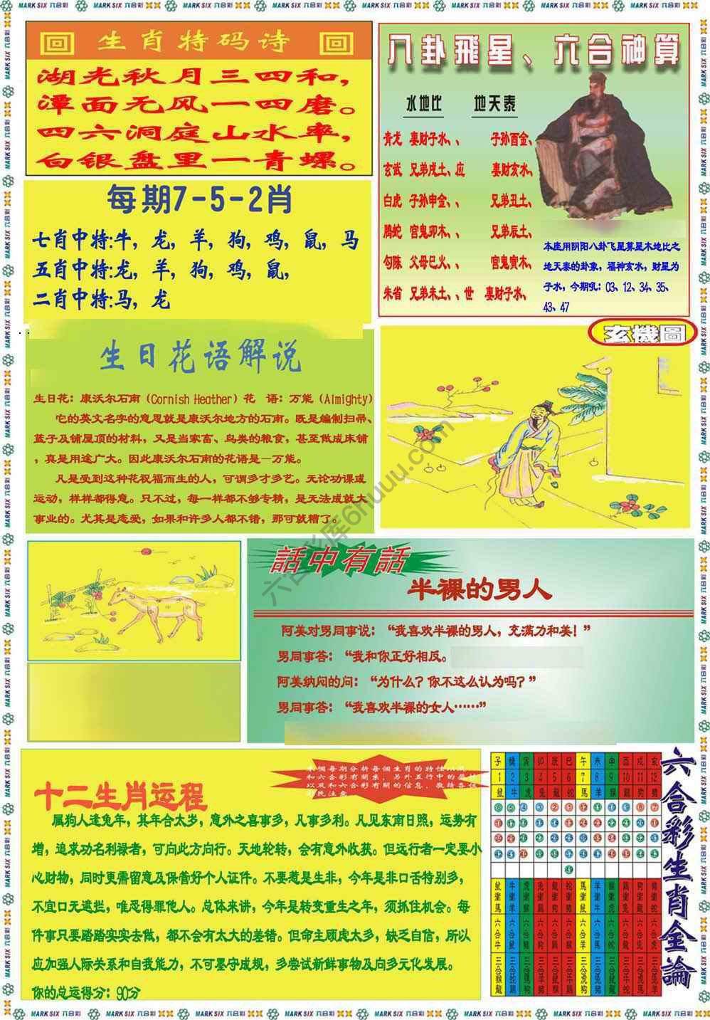 马经