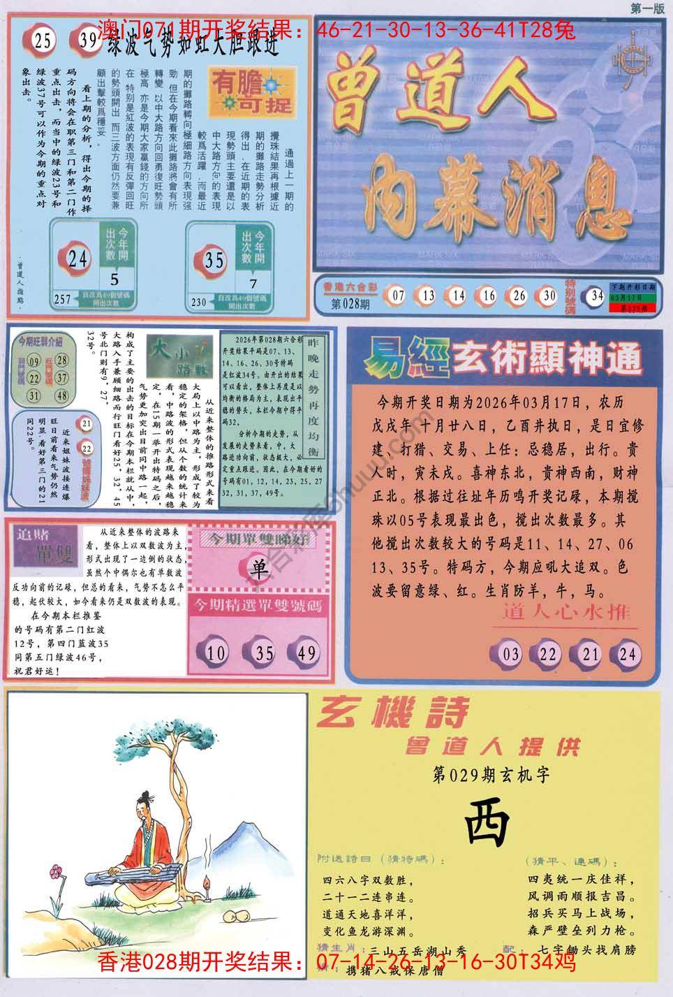 曾道人内幕消息