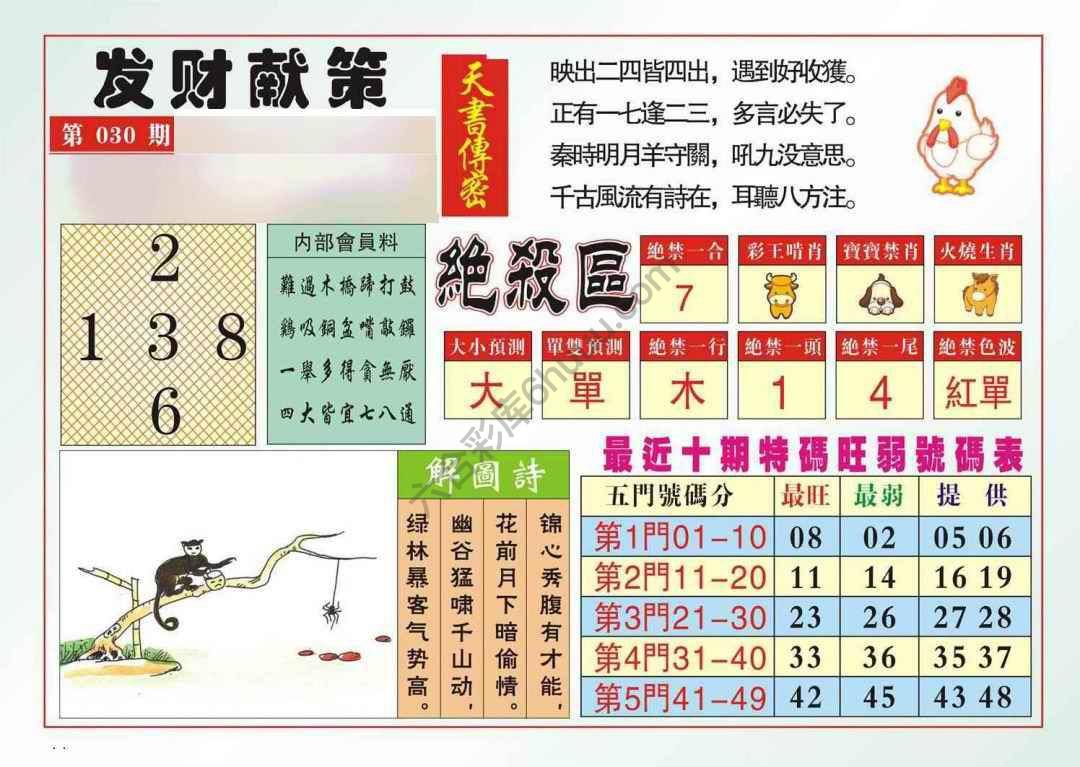 发财献策