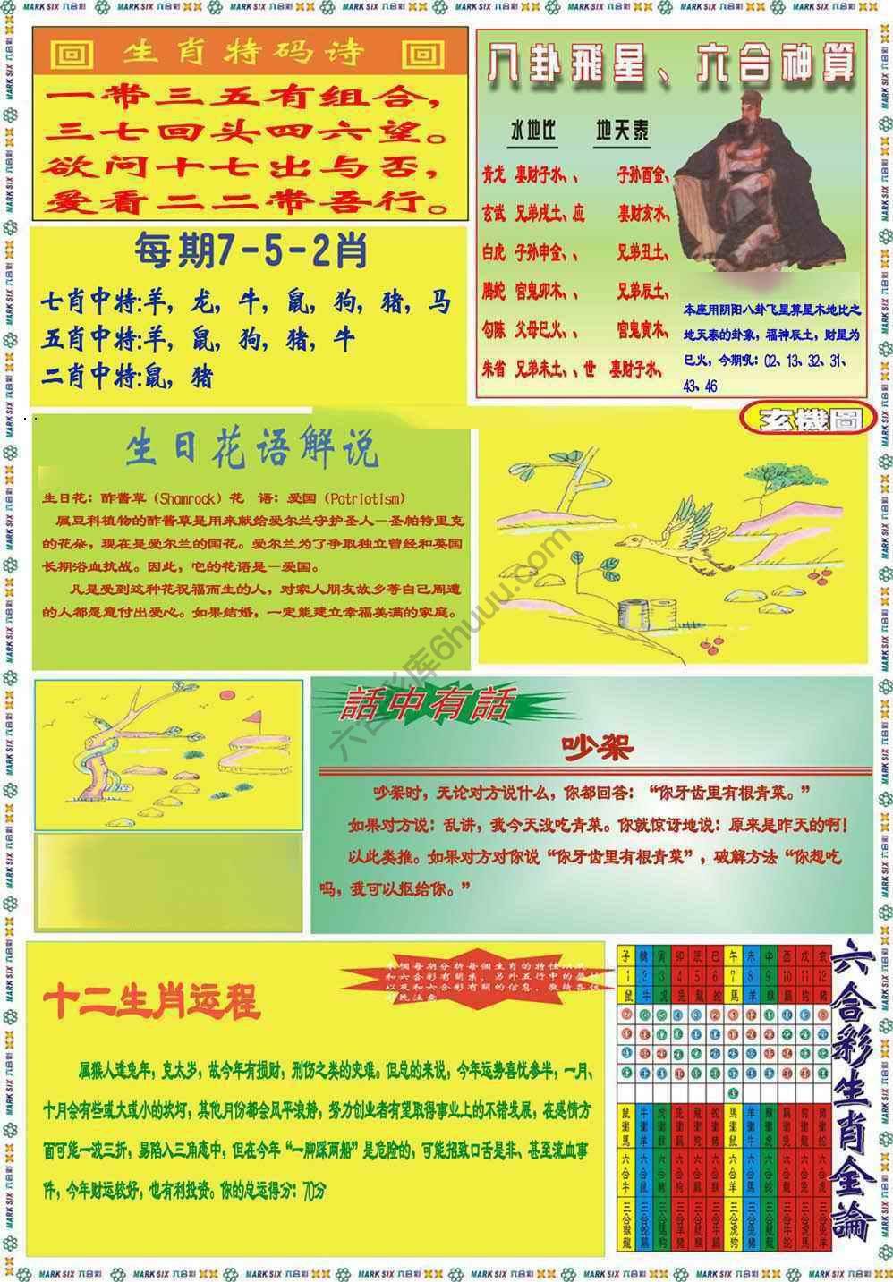 马经