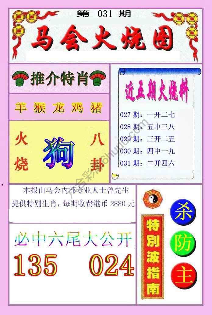 火烧图