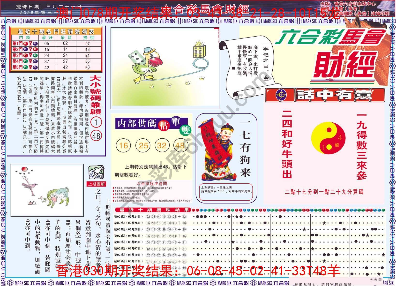 六合彩马会财经