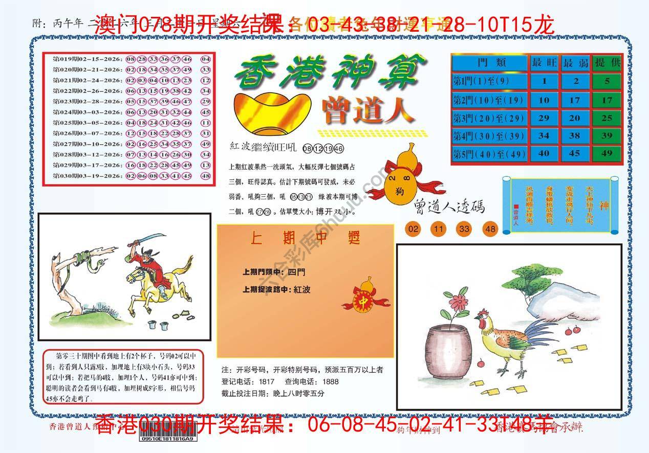 香港神算曾道人