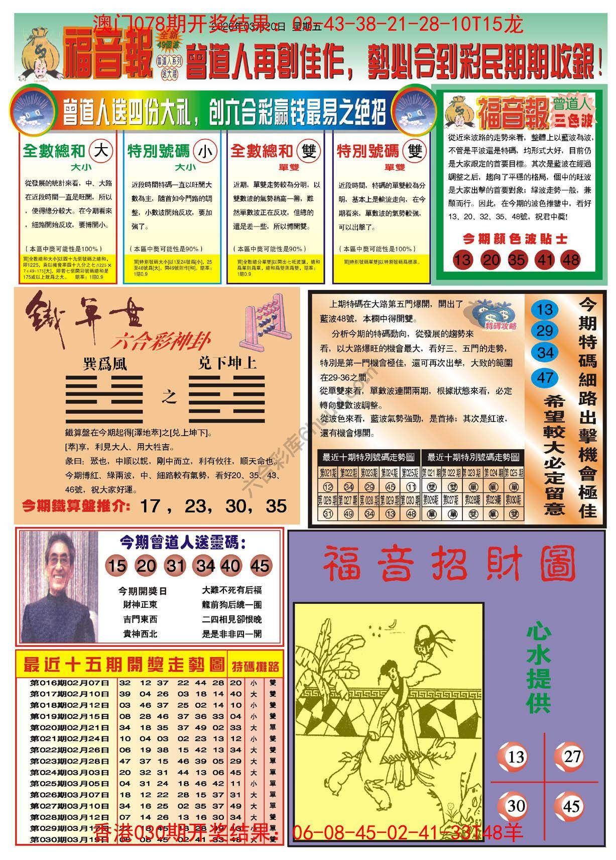 福音报