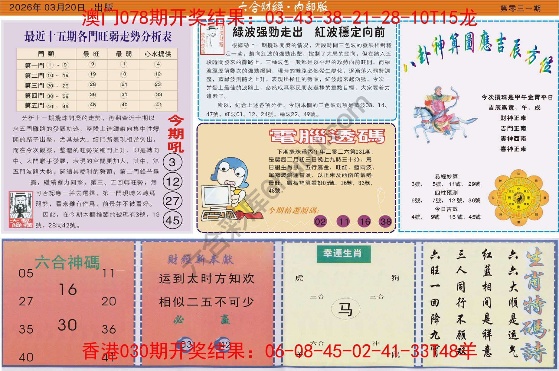 六合财经