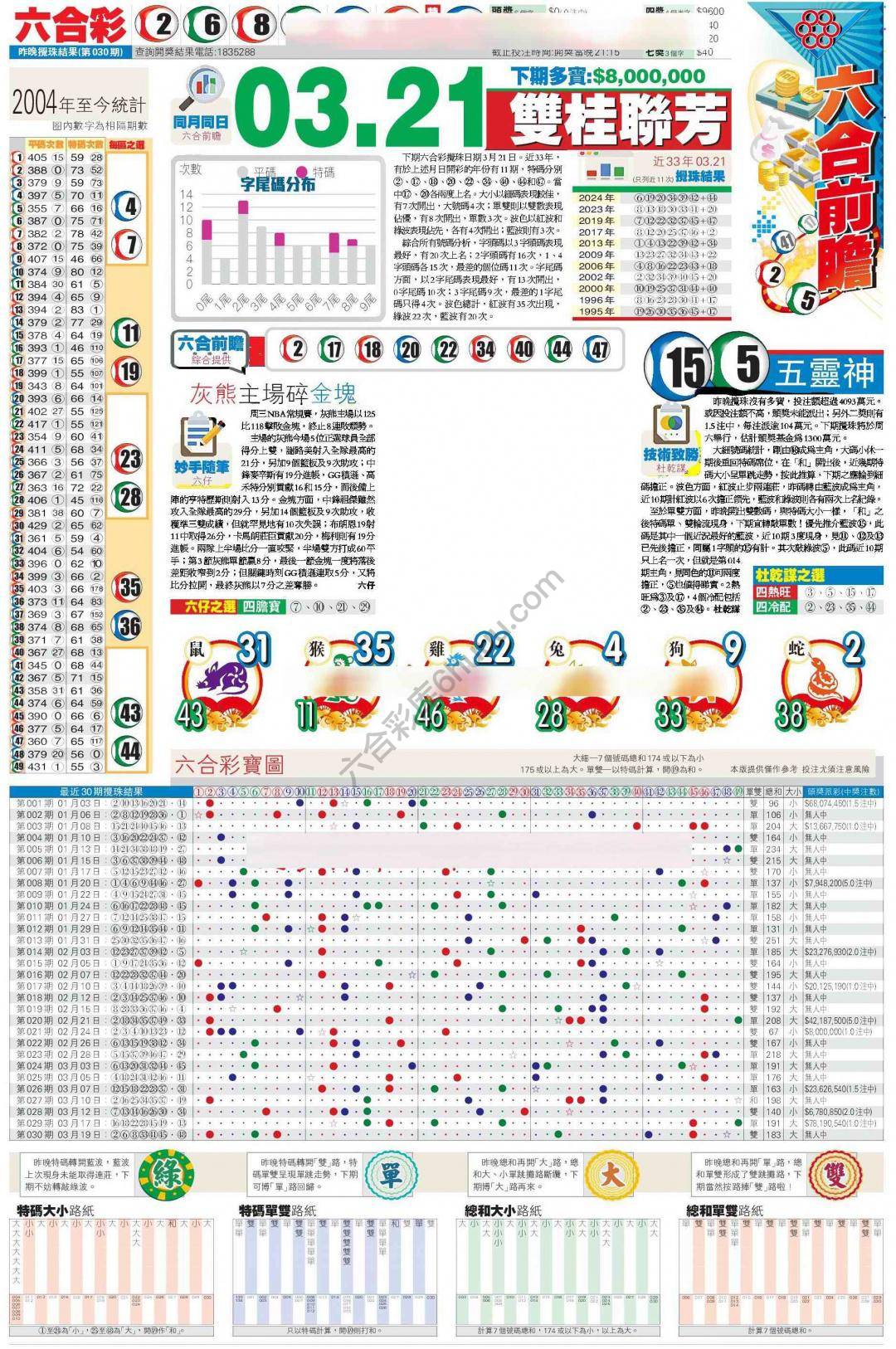 香港商报