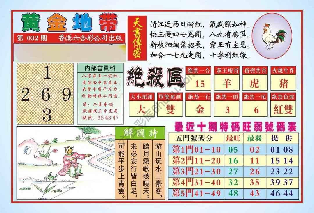 香港黄金地带