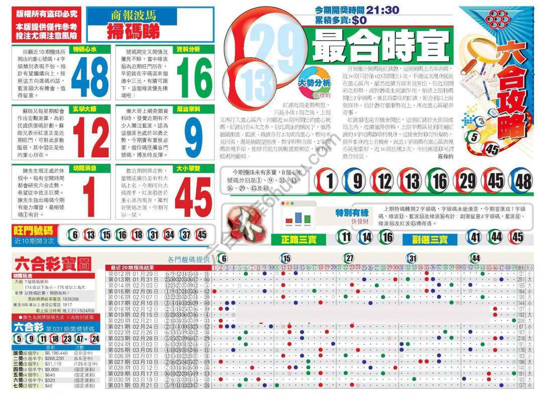 香港商报