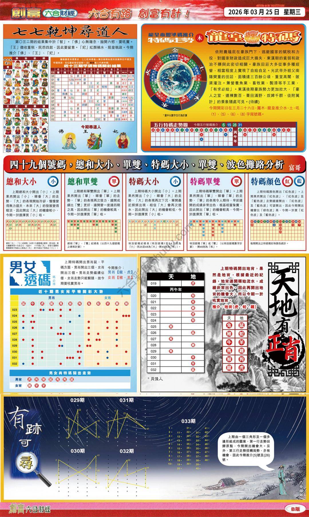 创富