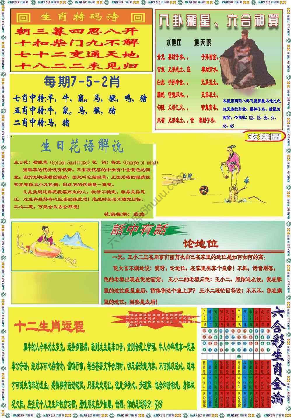 马经