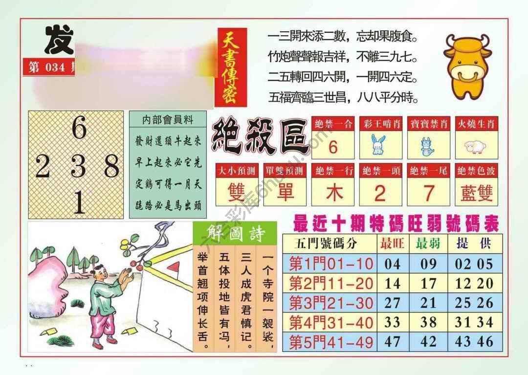 发财献策