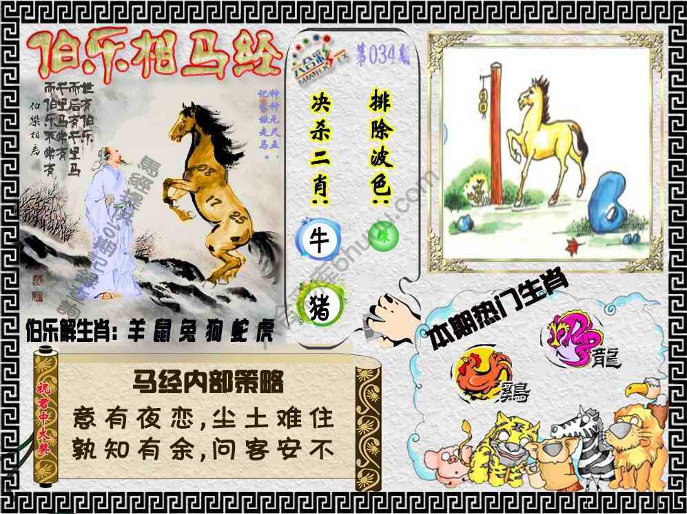 伯乐相马经