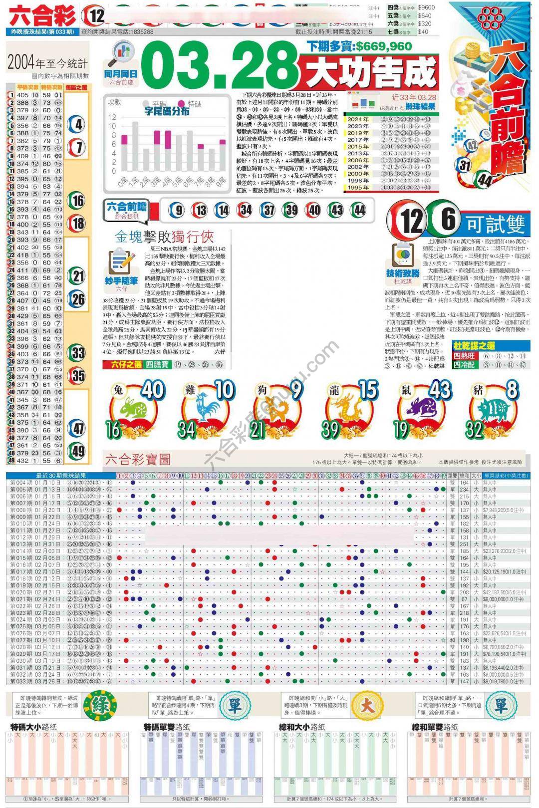 香港商报