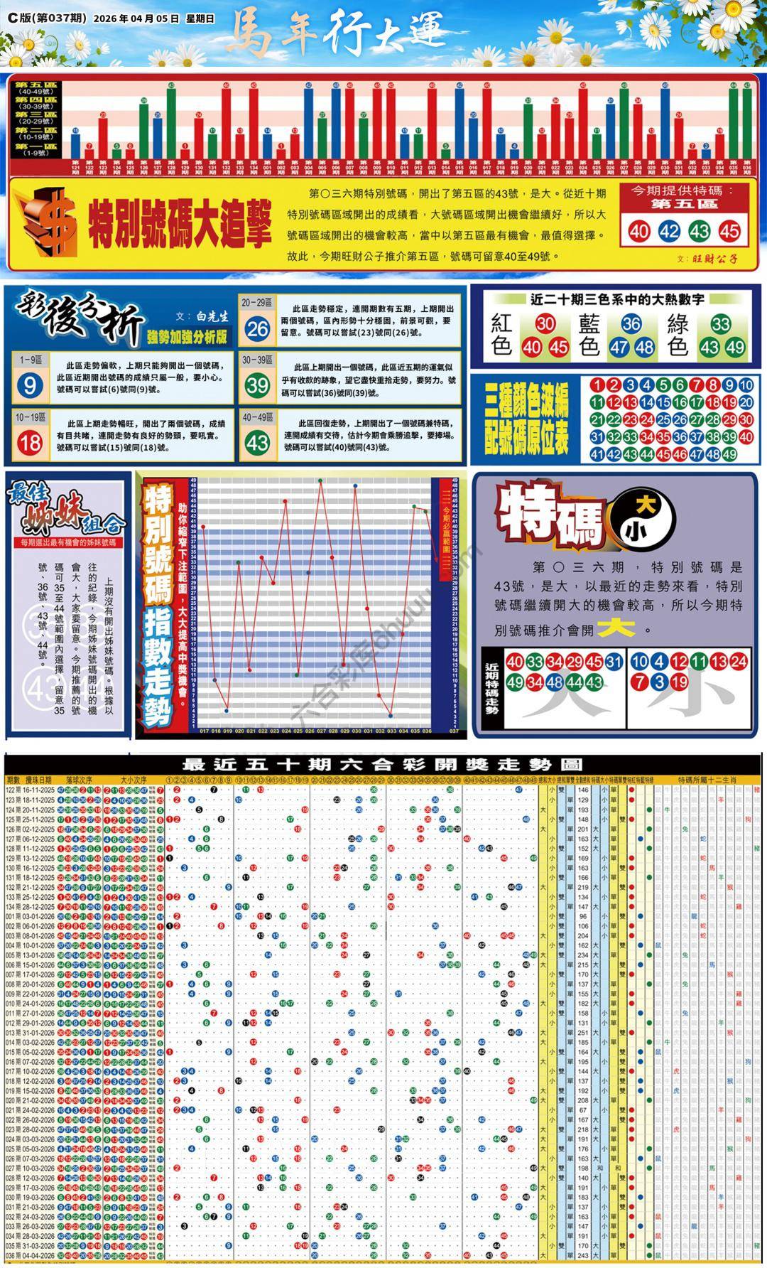 大版贴士皇