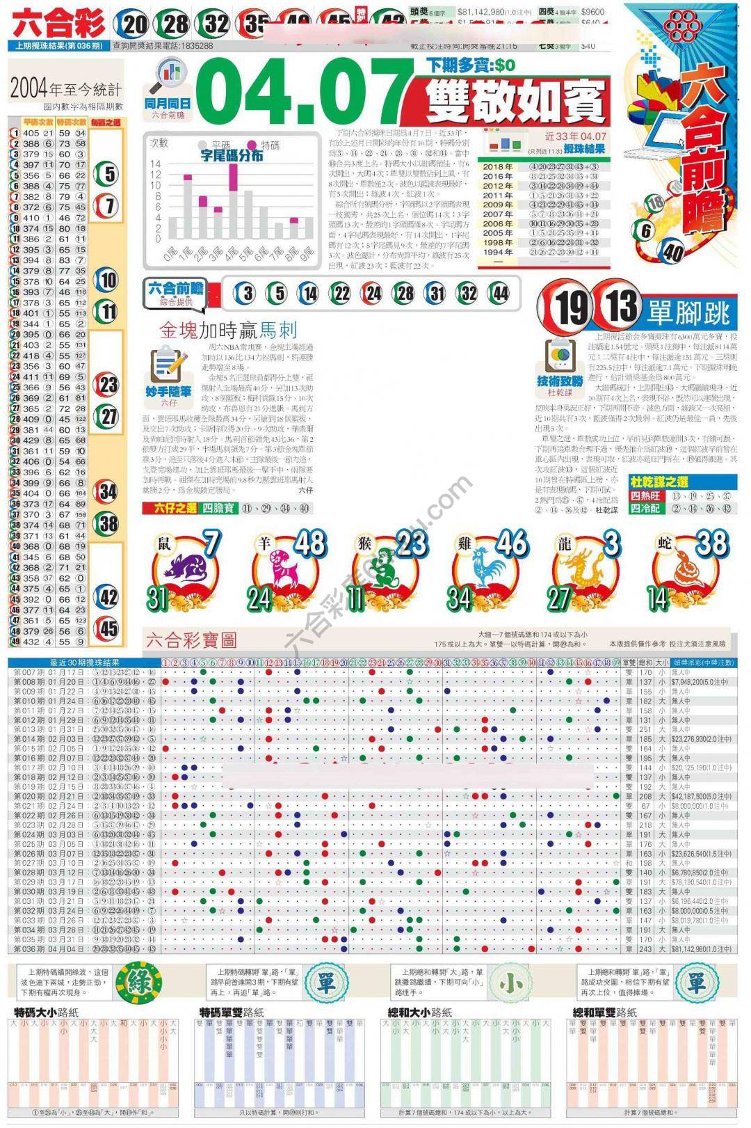 香港商报