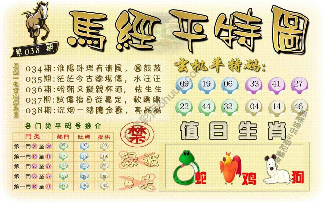马经平特图