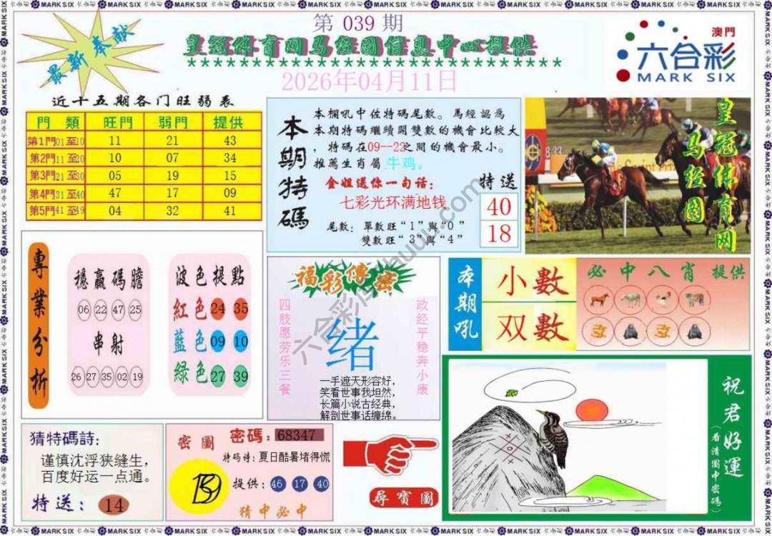 马经图记录