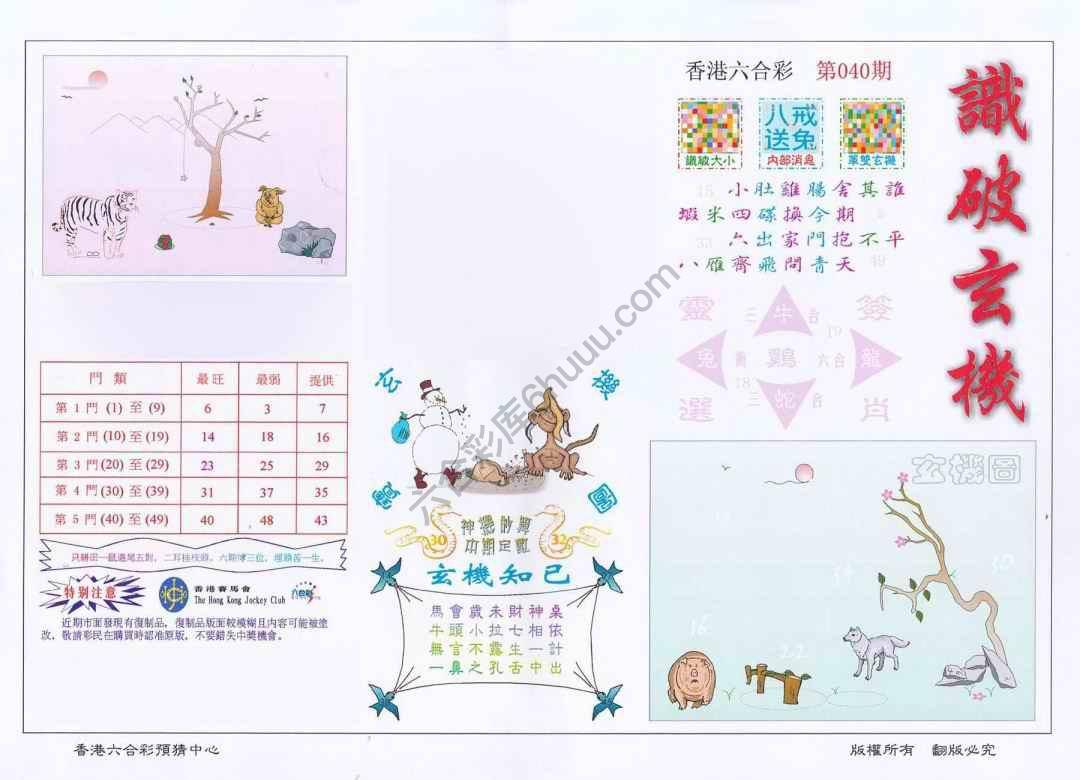 识破玄机