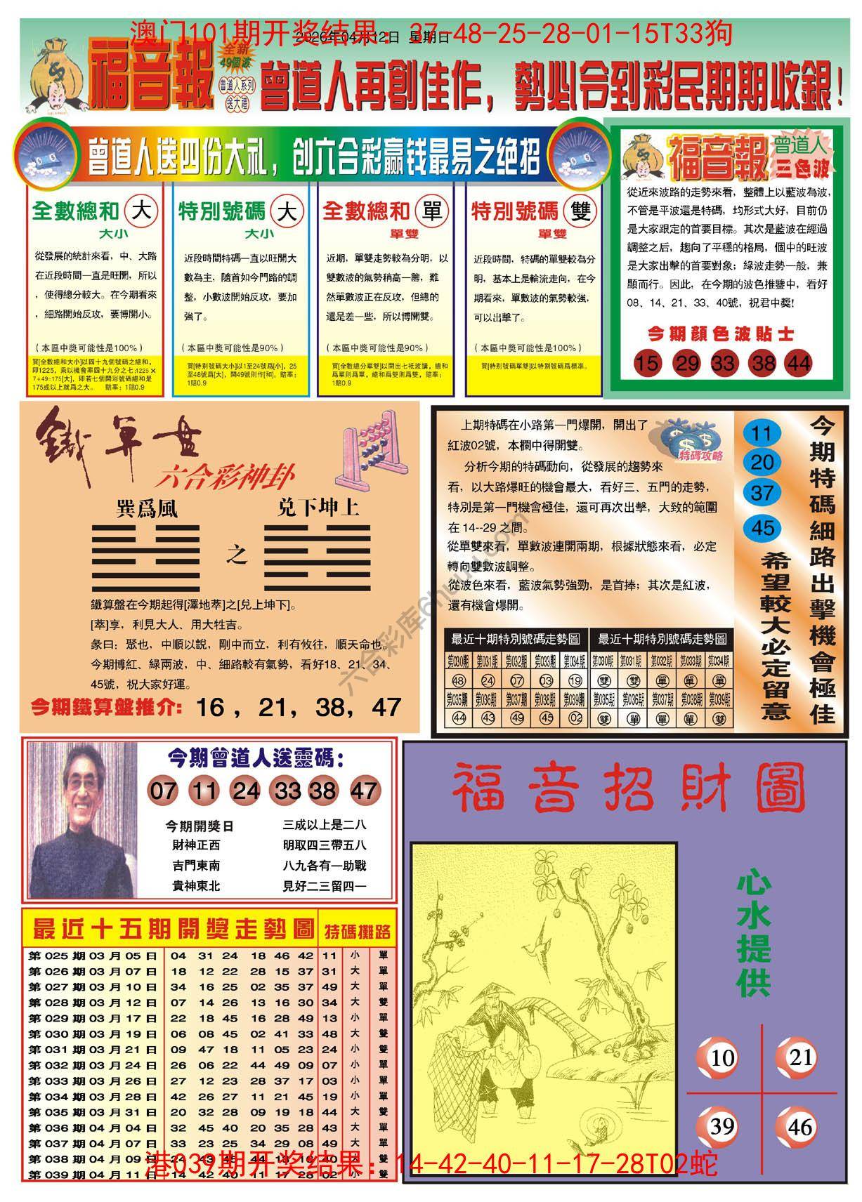 福音报