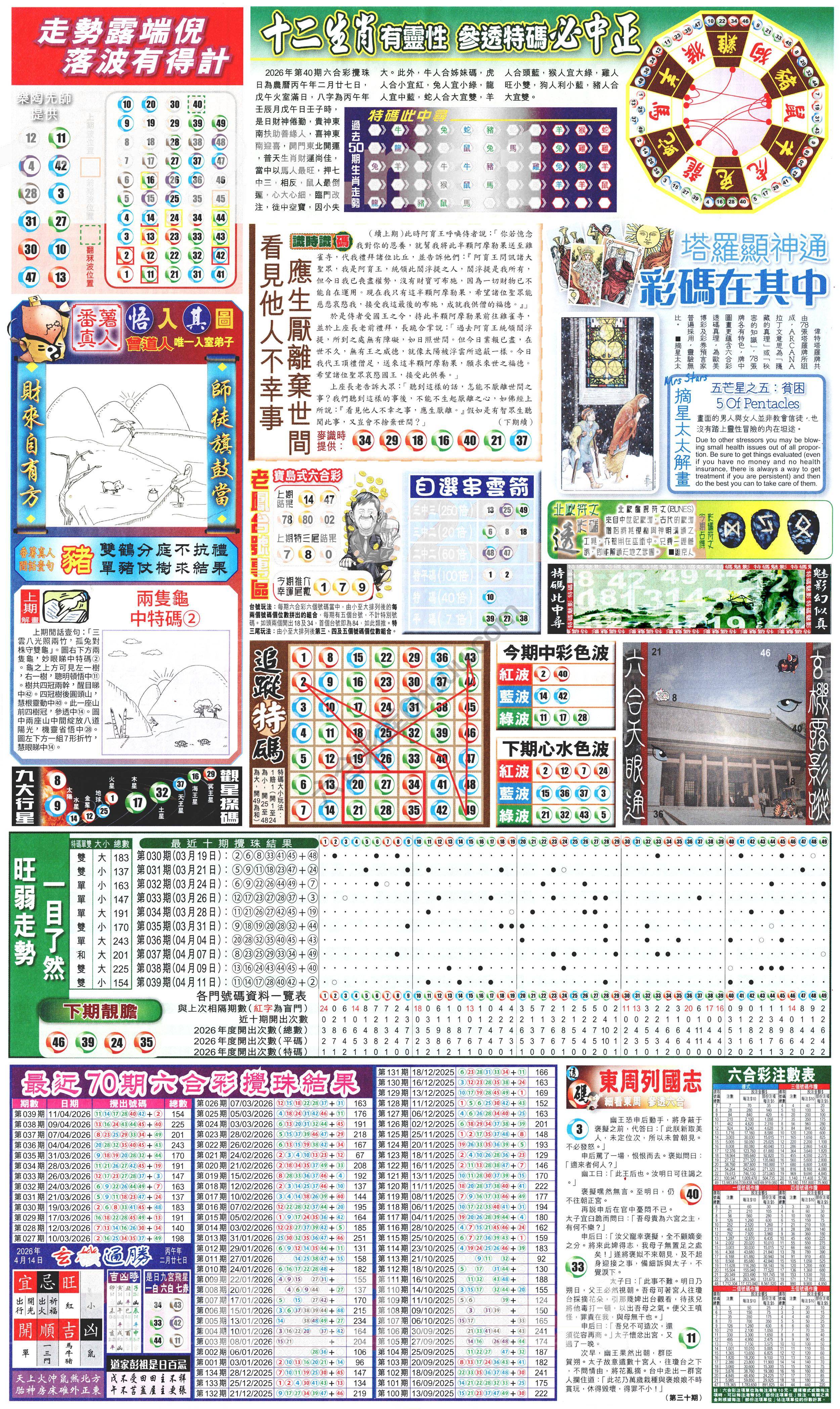 新报六合彩玄机