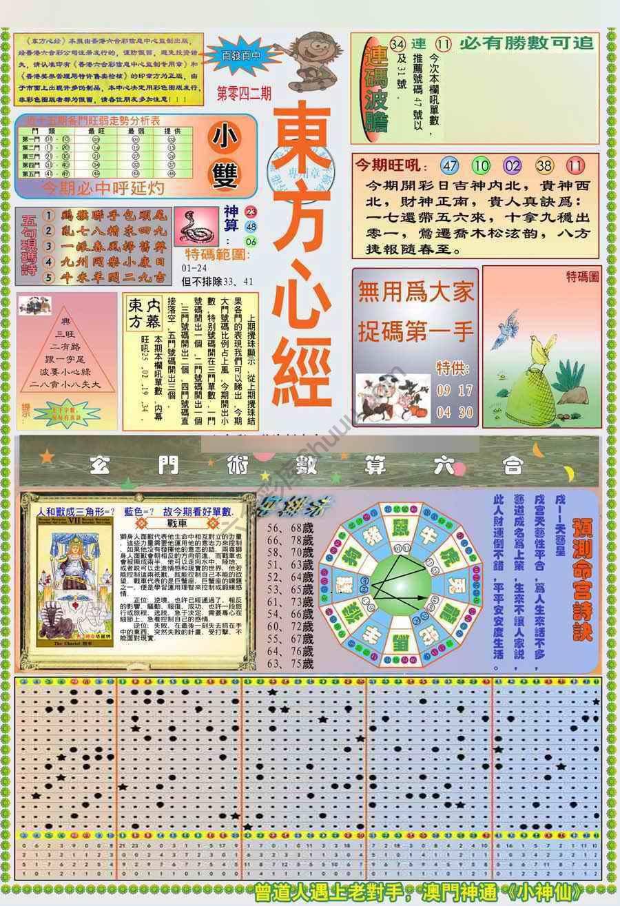 新版东方心经