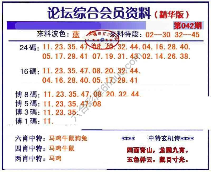 综合会员资料