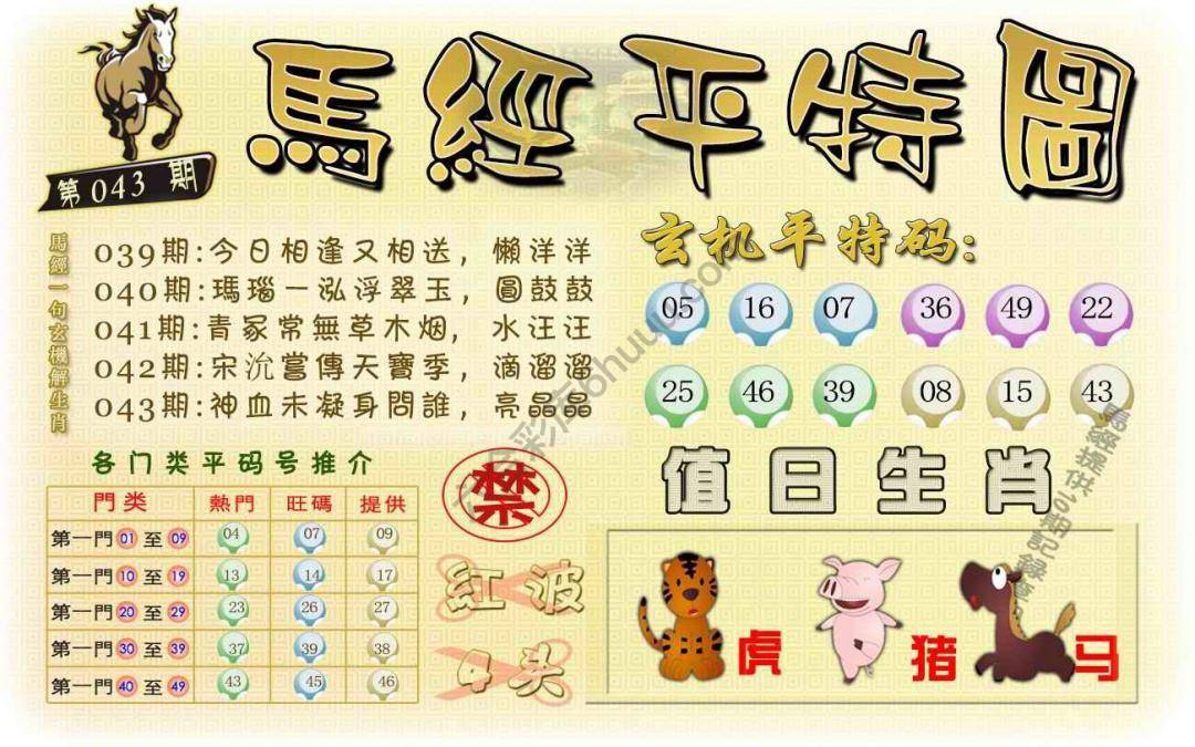 马经平特图